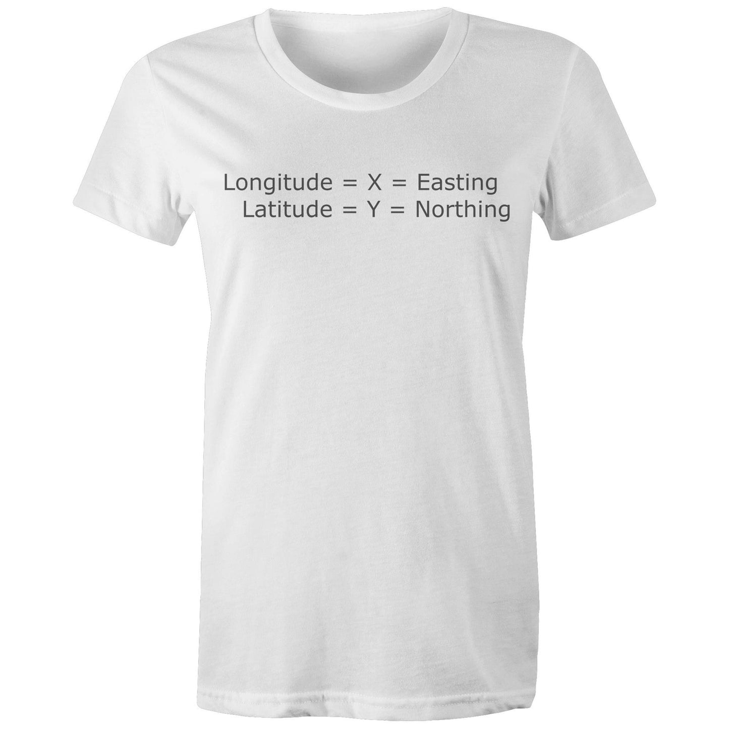 Longitude is X Womens T-Shirt