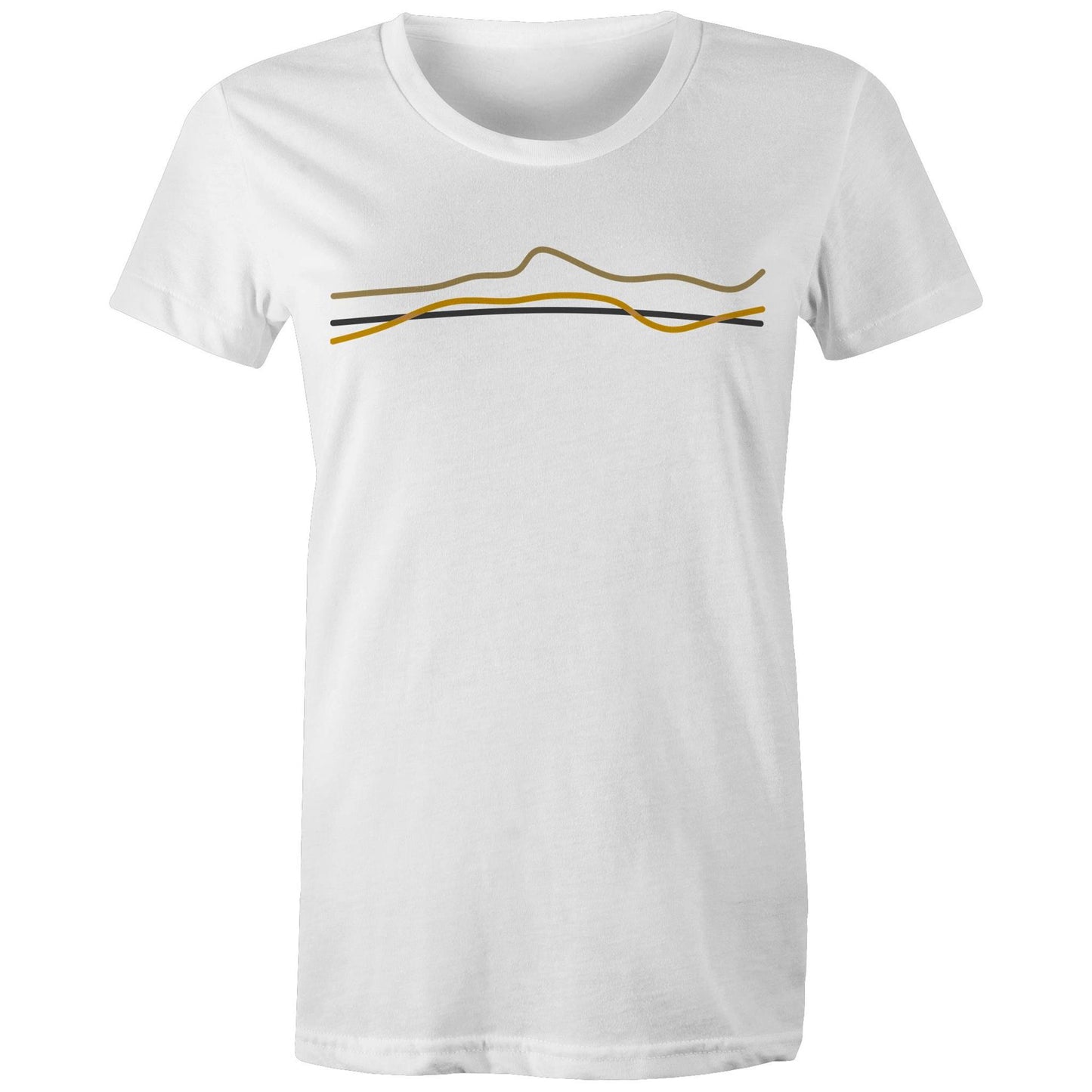 Geoid Land Womens T-Shirt