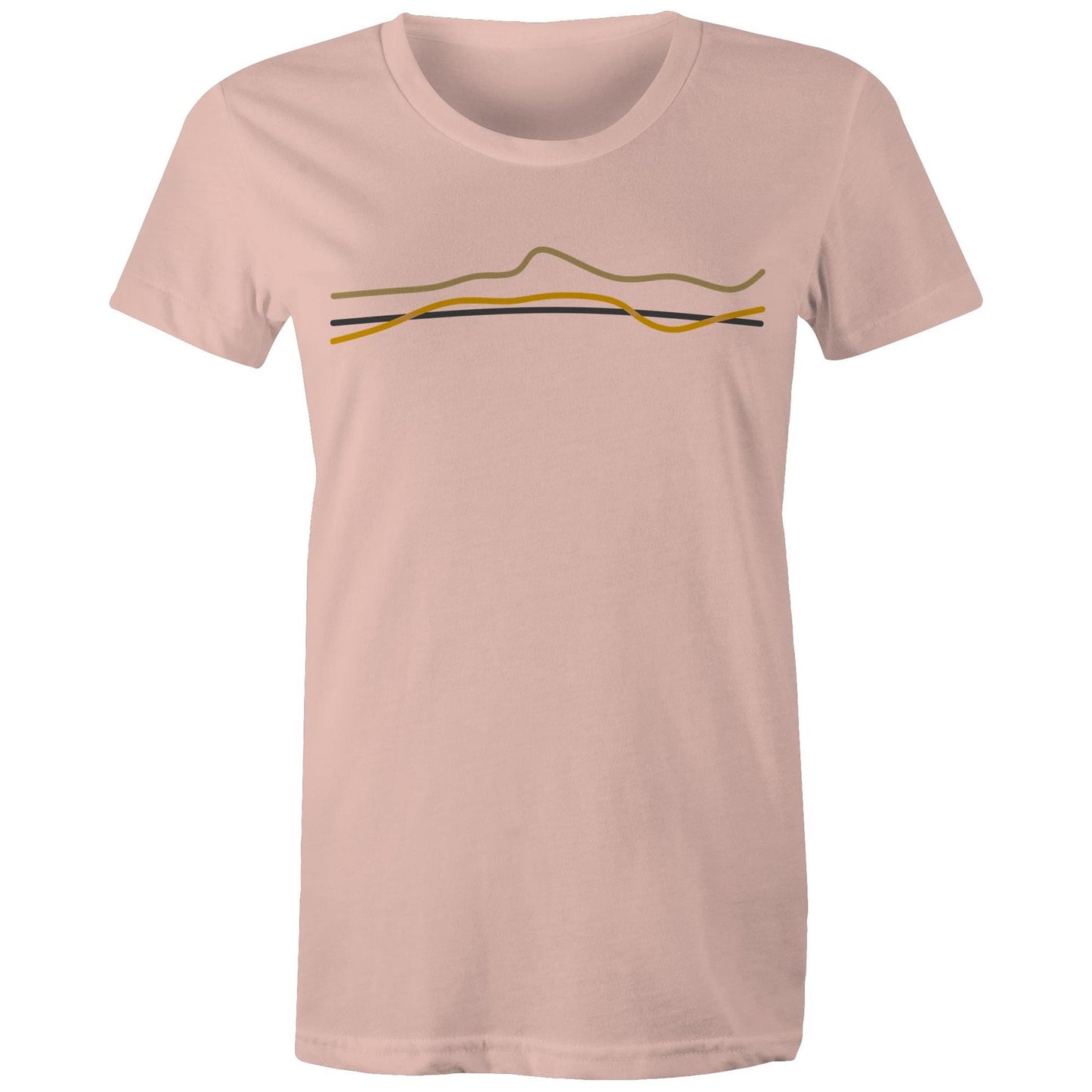 Geoid Land Womens T-Shirt