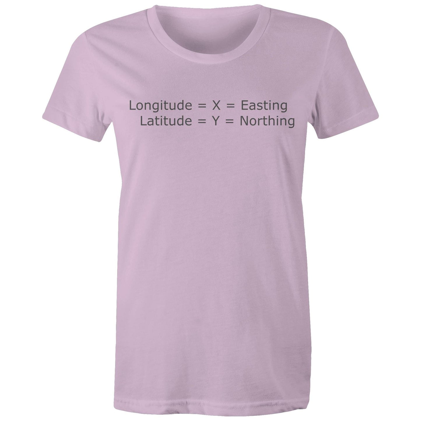 Longitude is X Womens T-Shirt