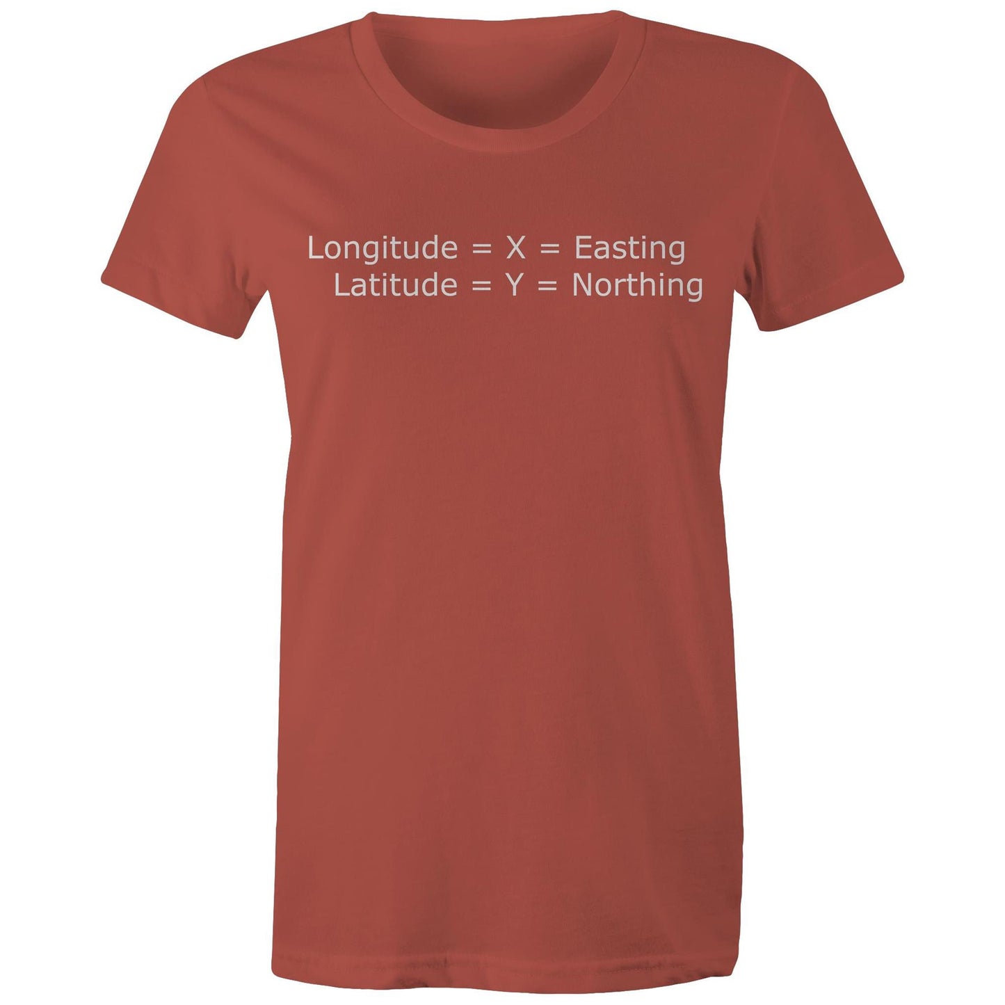 Longitude is X Womens T-Shirt