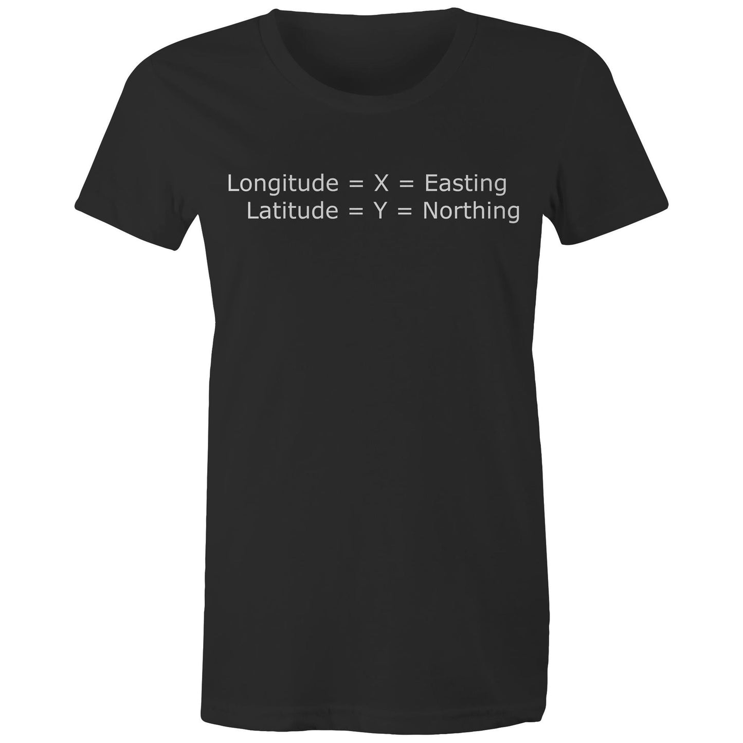 Longitude is X Womens T-Shirt