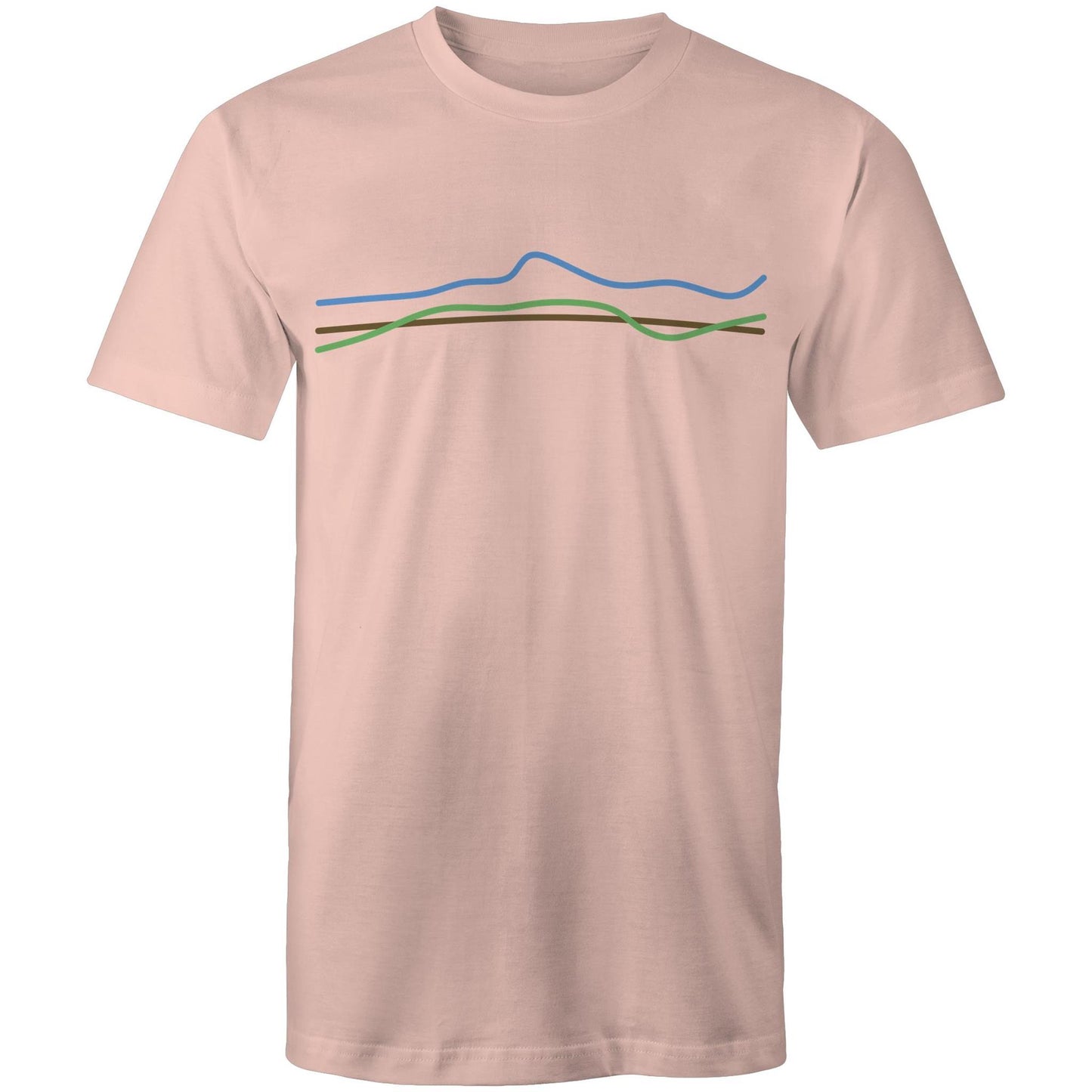 Geoid Earth Mens T-Shirt