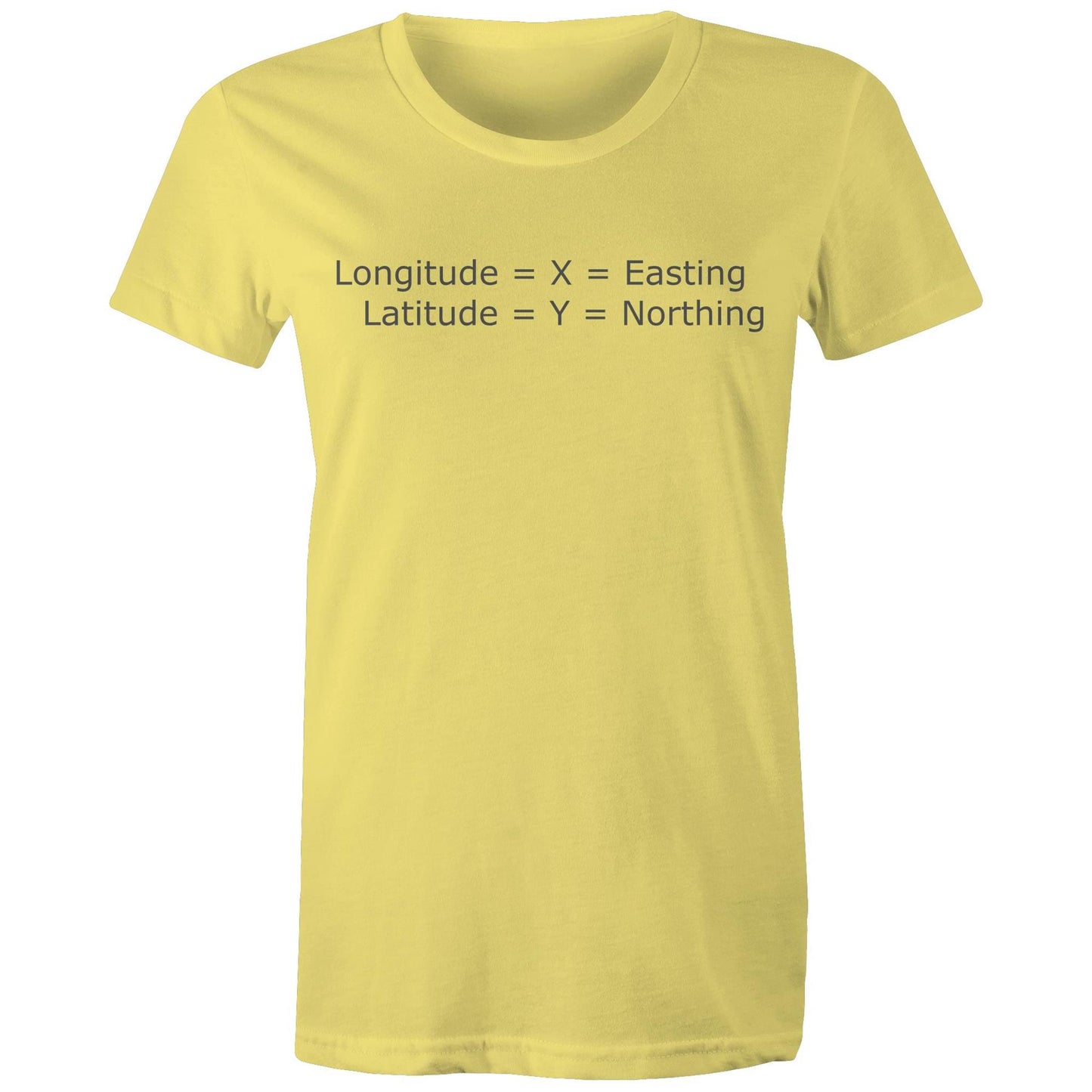 Longitude is X Womens T-Shirt