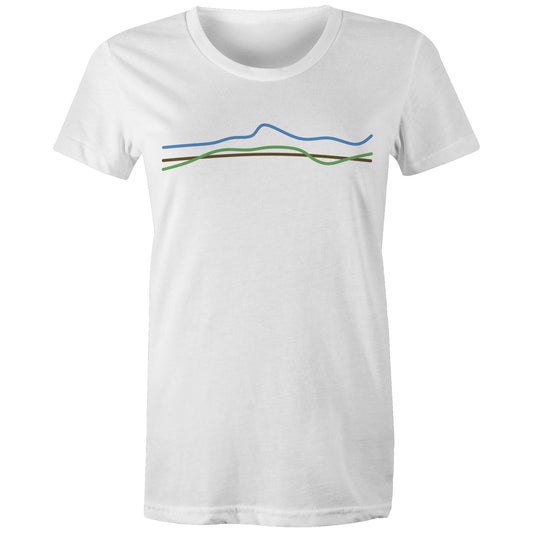 Geoid Earth Womens T-Shirt