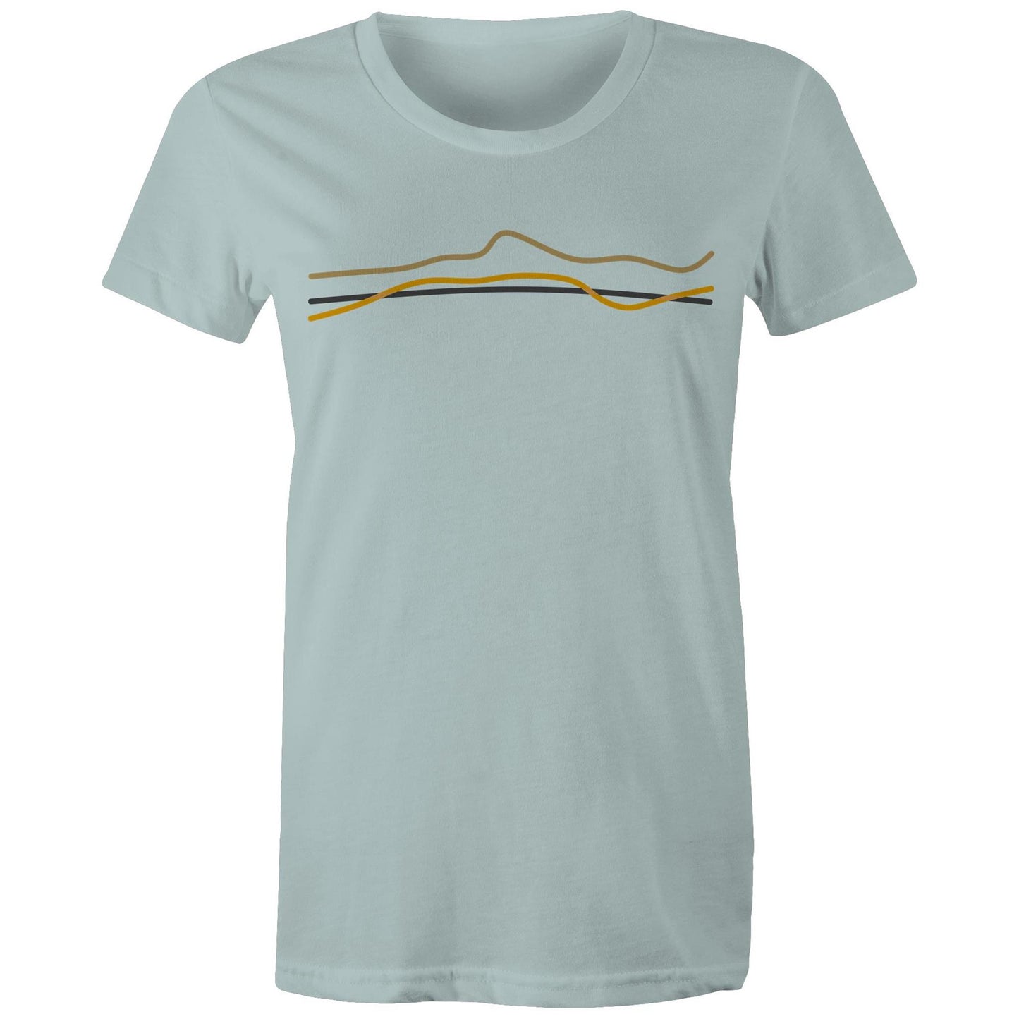 Geoid Land Womens T-Shirt